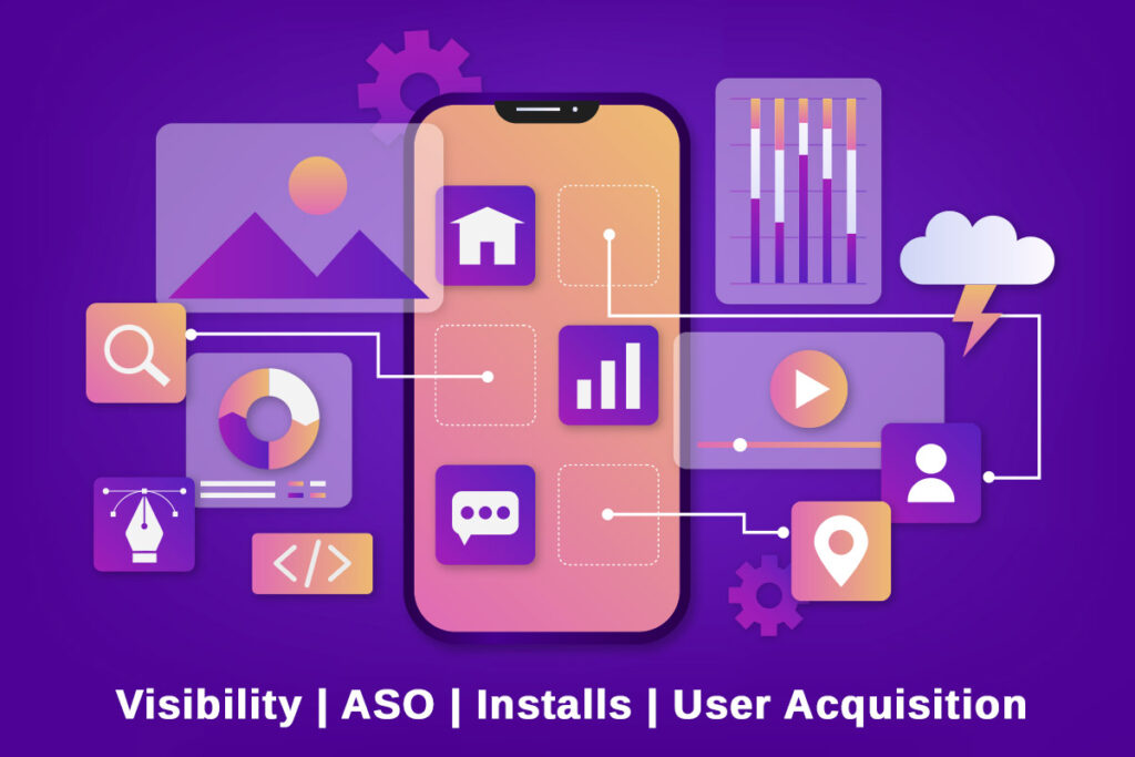App marketing agency, ASO, User Acquisition