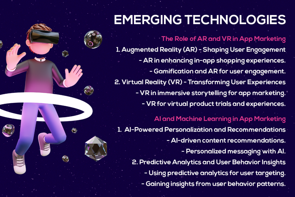 Emerging Technologies in App Marketing illustration.