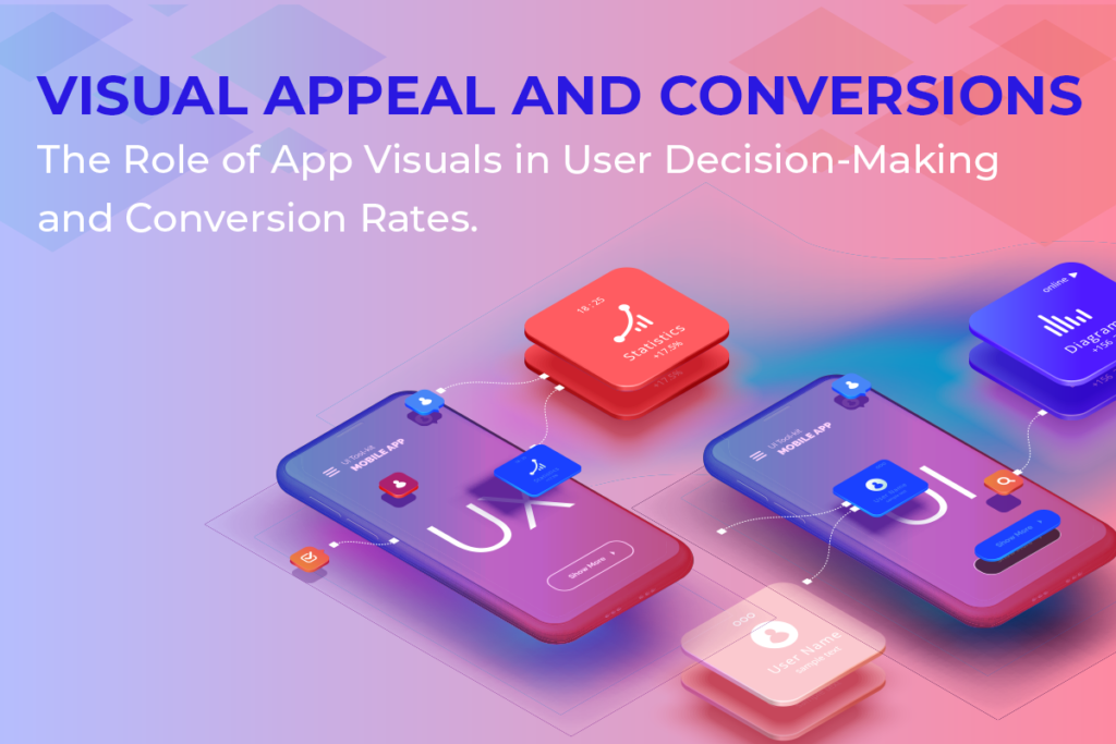 A visual showing app conversion rates